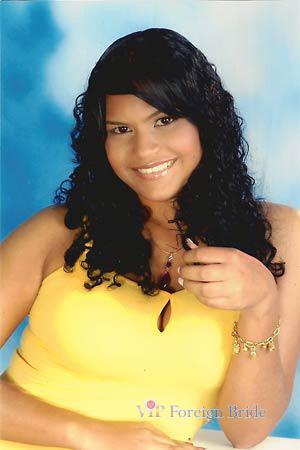 106401 - Any Age: 34 - Colombia