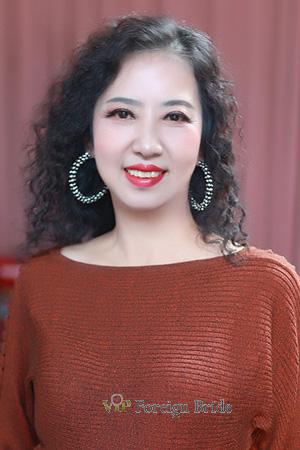 206387 - Jingxia Age: 64 - China