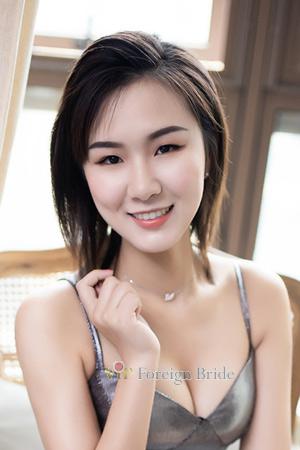 207874 - Lei Age: 29 - China