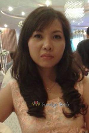 210320 - Thi Ngoc Hanh Age: 44 - Vietnam