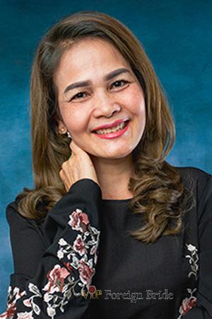 216826 - Thanakorn (One) Age: 53 - Thailand