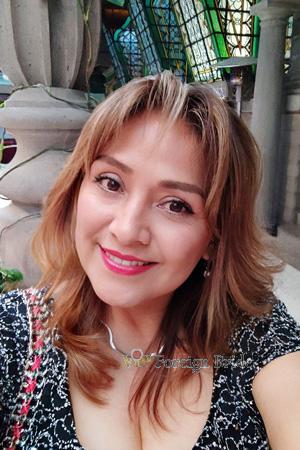 Ladies of Mexico
