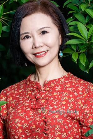 223336 - Helen Age: 61 - China