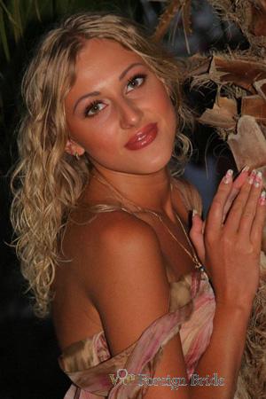 Ladies of Ukraine