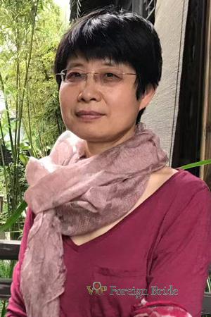 223759 - Rong Age: 59 - China