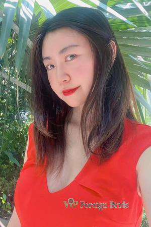 225735 - Iris Age: 40 - China