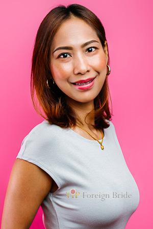 Ladies of Thailand