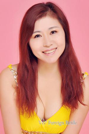 Ladies of Chongqing