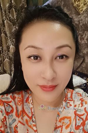 Ladies of Chengdu